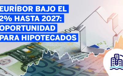 El Euríbor bajo el 2% hasta 2027: Oportunidad para hipotecados