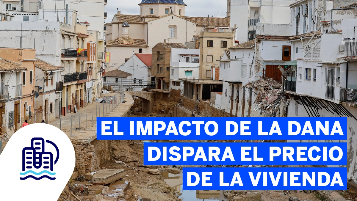 Precio de la vivienda